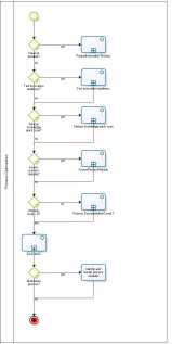 ProcessOptimizationProcess-0.25.jpg