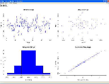 eda-4plot-384x298.jpg