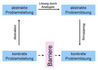 KAAK