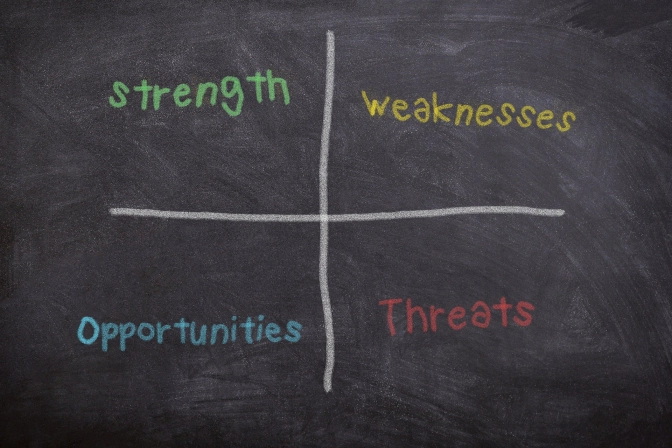 Maschinelle Stärken-Schwächen Analyse (SWOT)