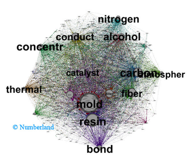 DocumentAnalysis-04b