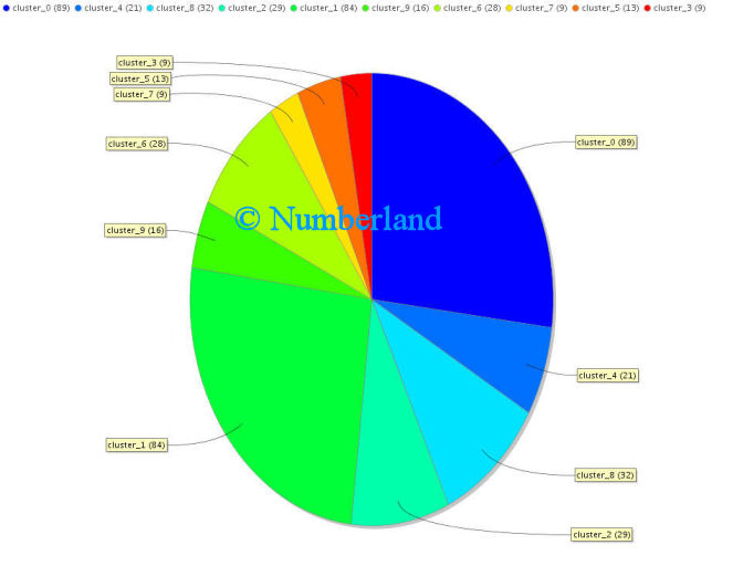 DocumentAnalysis-14