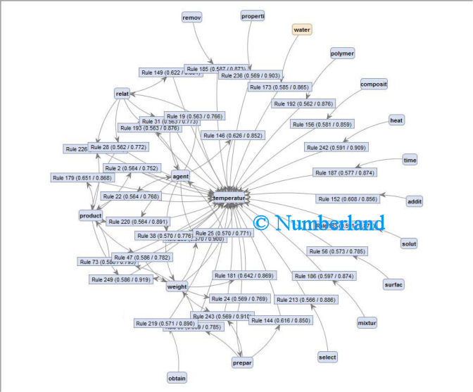 DocumentAnalysis-20