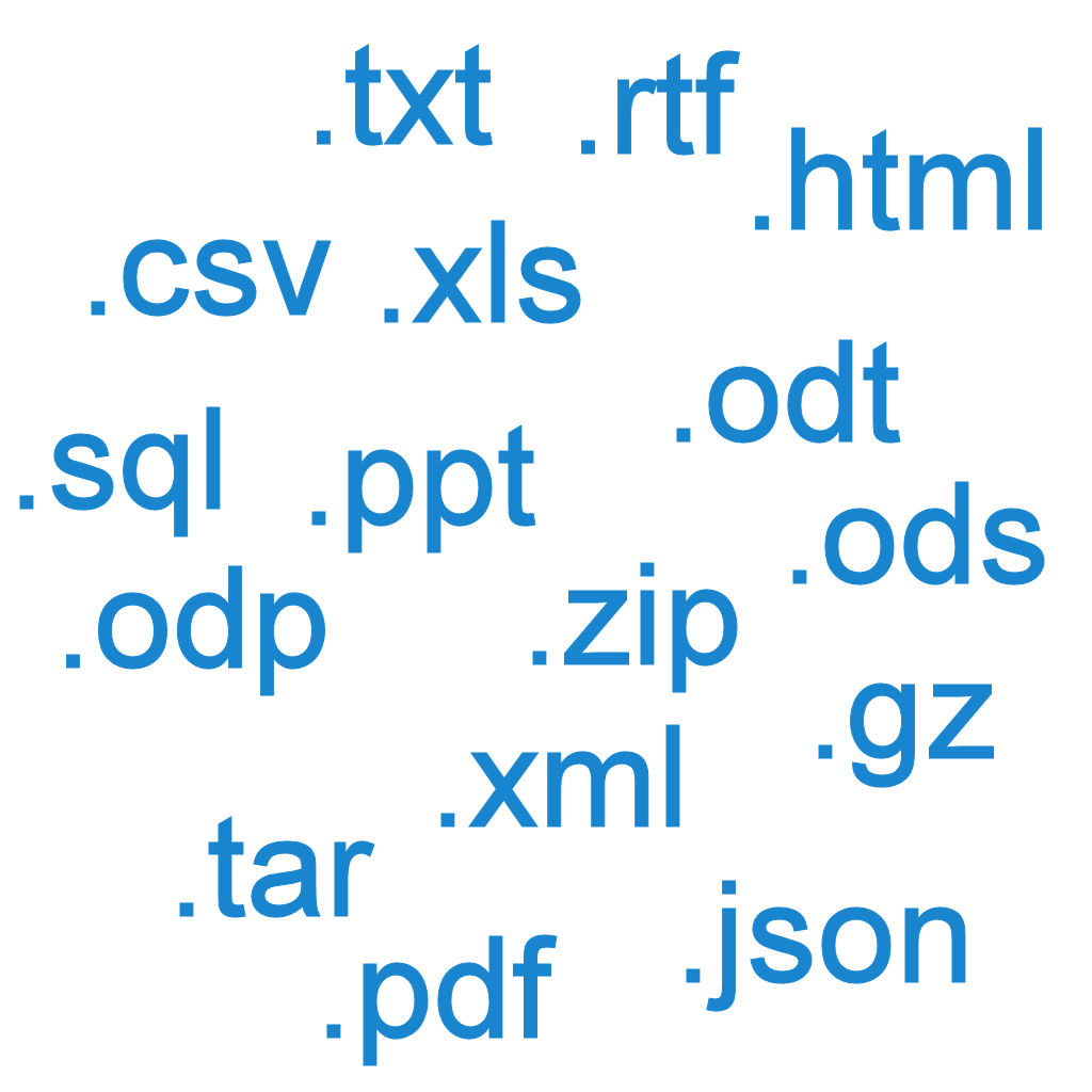 filetypes
