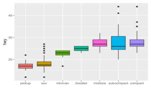 Orientierung – wir erstellen explorative Dokumentanalysen
