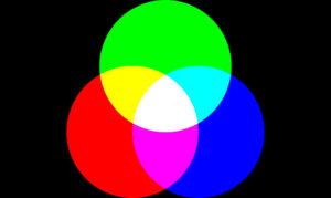 Gemeinsamkeiten und Unterschiede messen