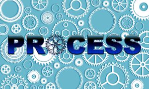 So funktioniert es … – unser Vorgehensmodell