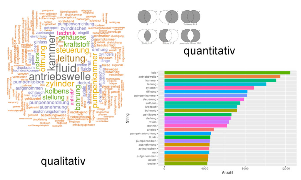 whatdotheyknowwhatwedontknow-1024x612 Stärken Schwächen Analyse